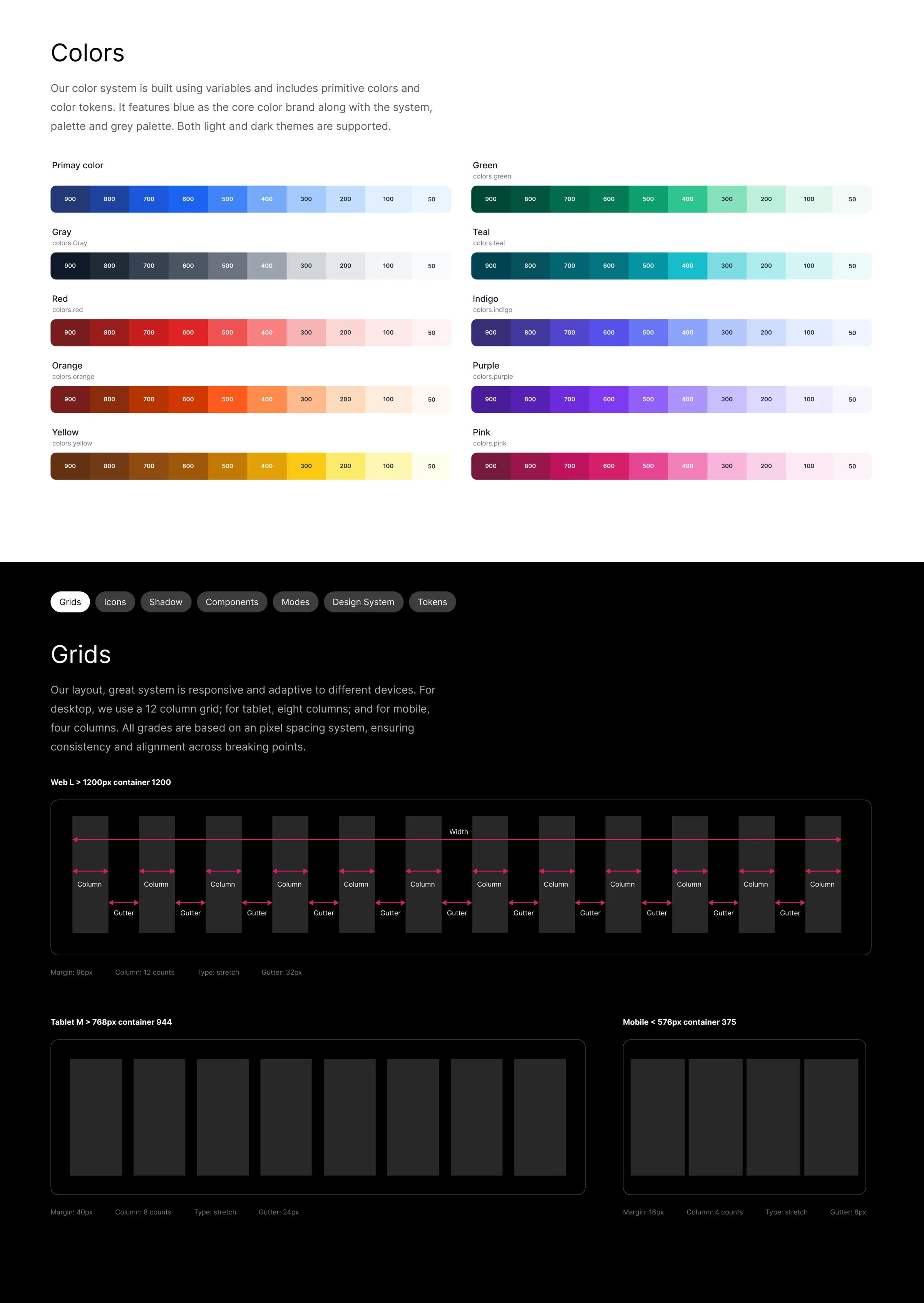 Flux color system and responsive grids
