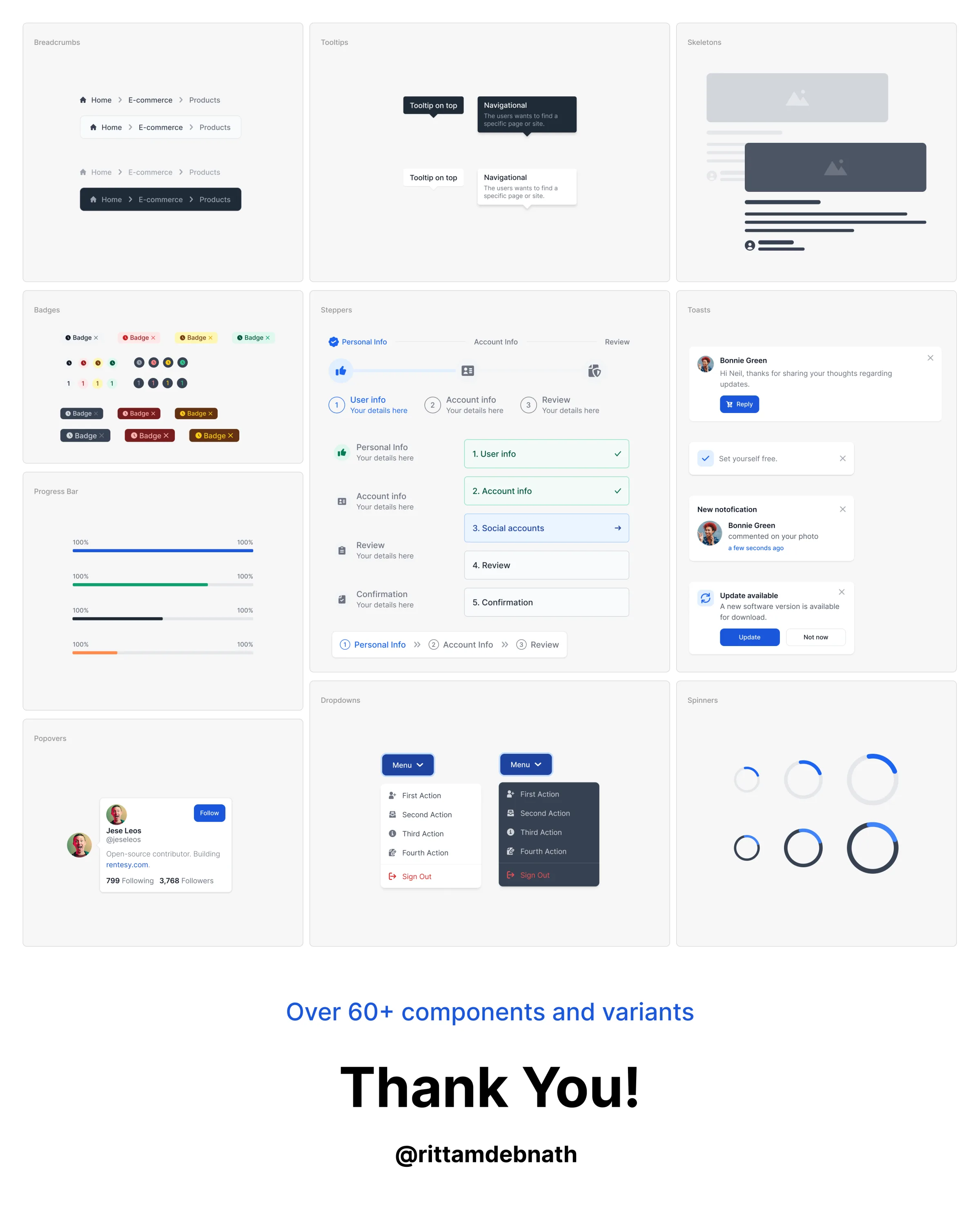 Flux component ecosystem overview