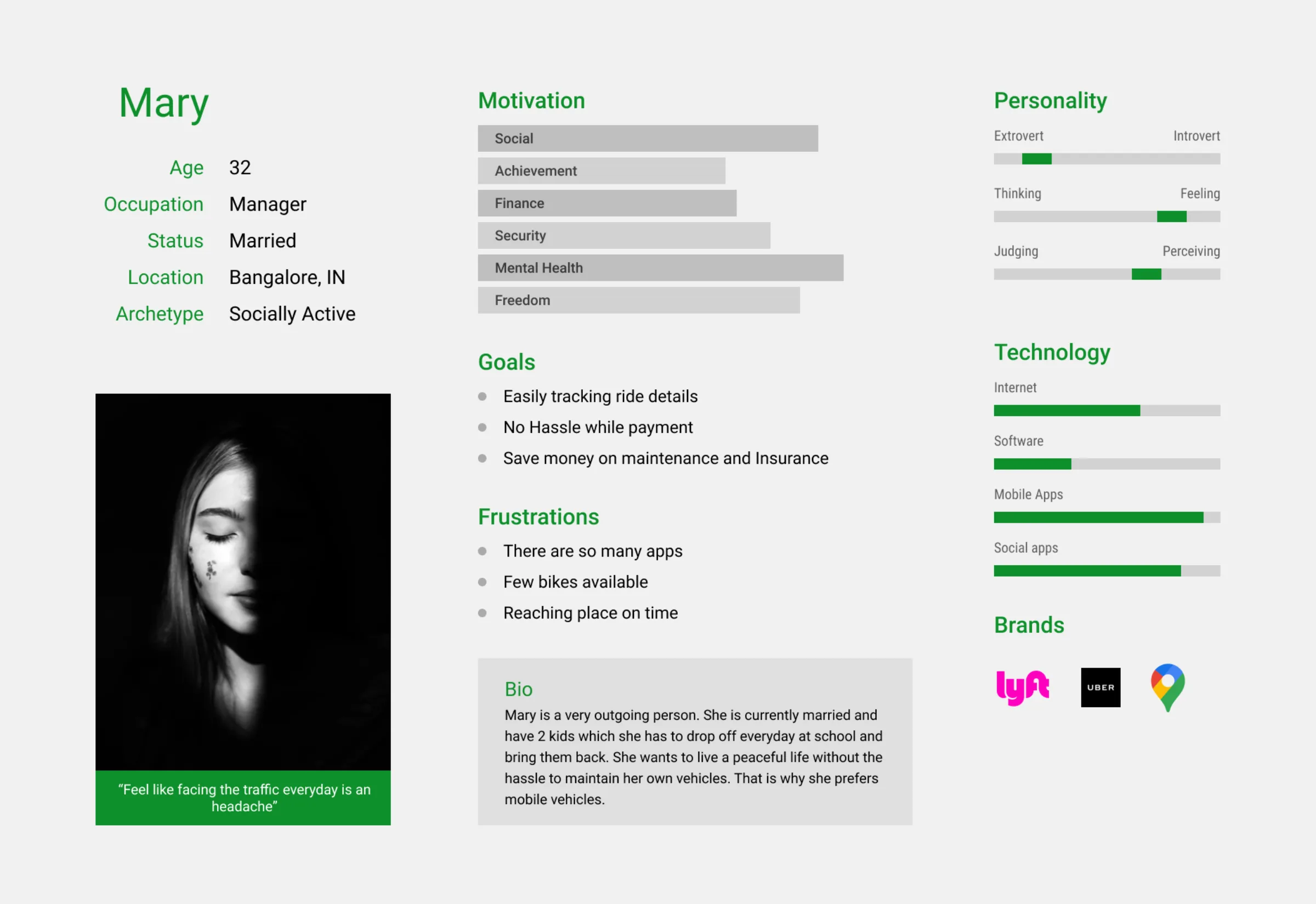 Persona card for Mary, 32, manager