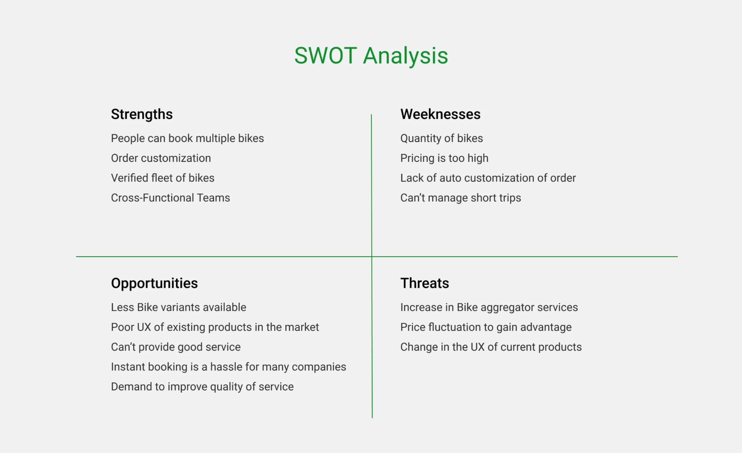 SWOT analysis output