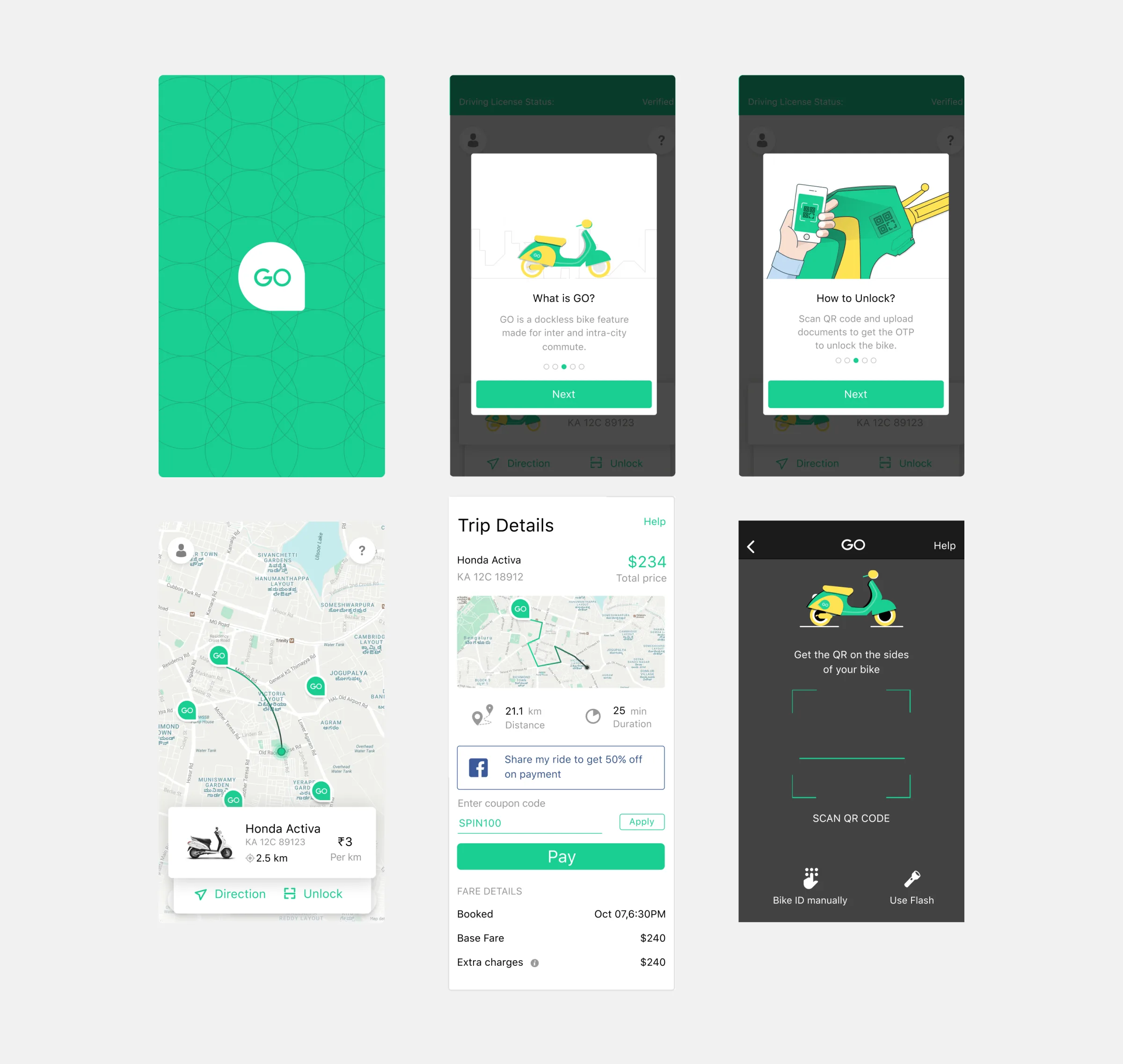 Visual language and branding for GO Bikes