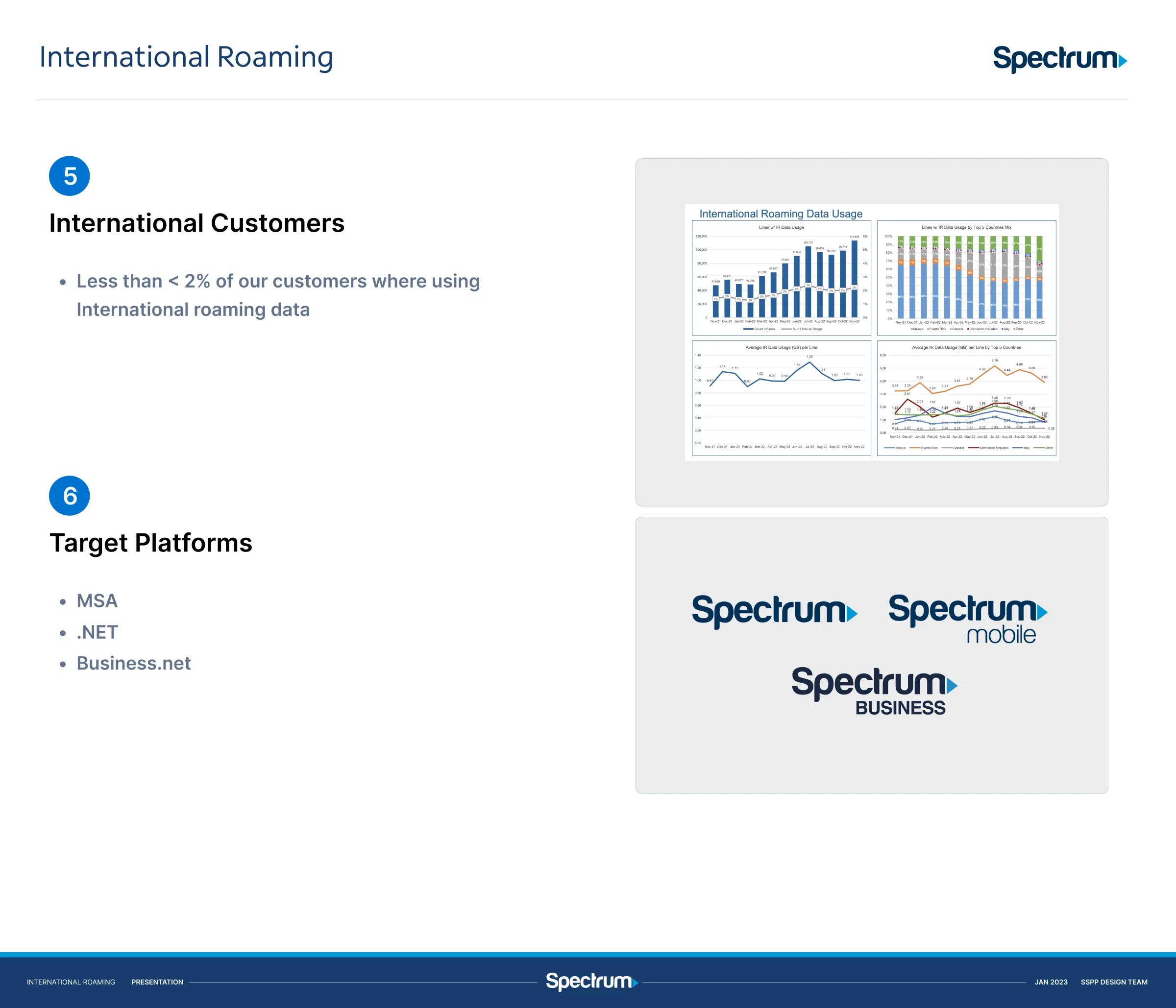 Current MSA Line Info screen compared with the new International Services design