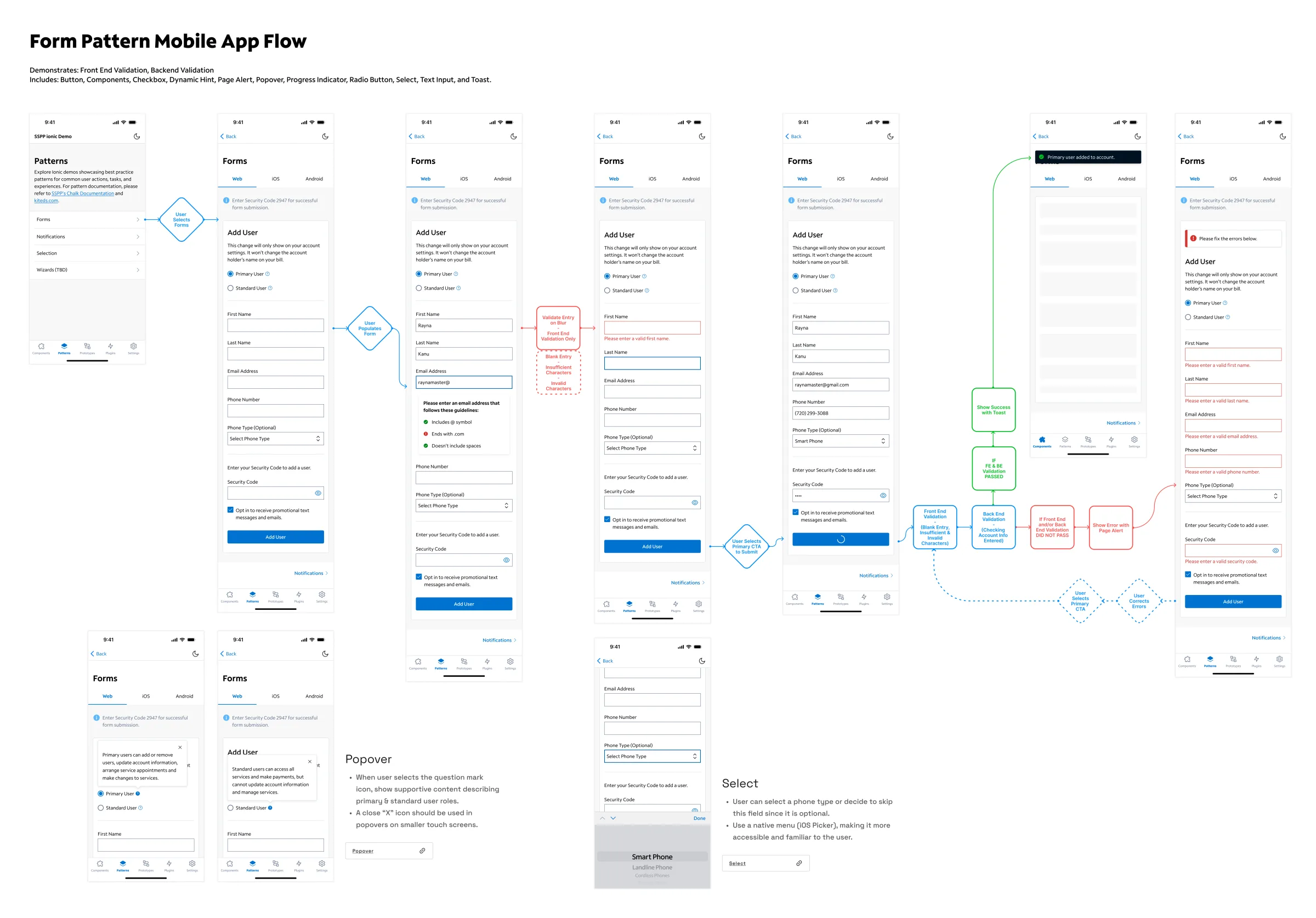 Form pattern flow on mobile