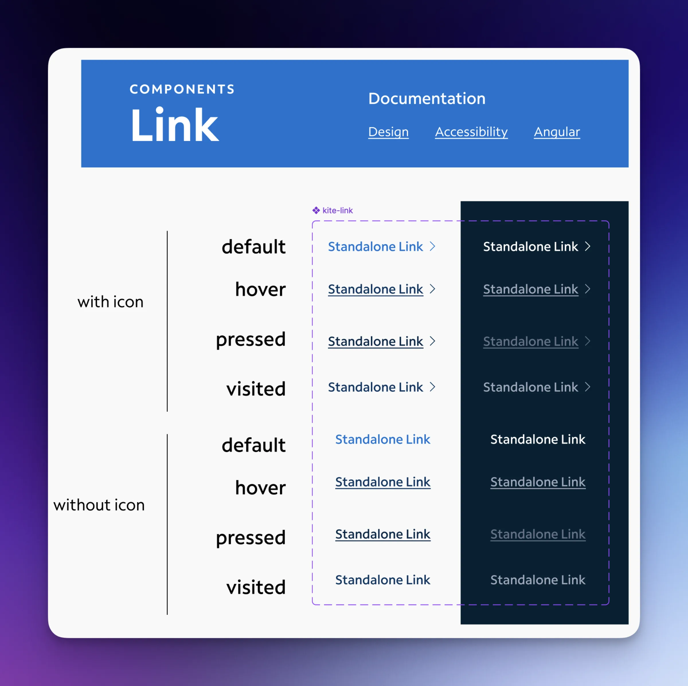Link components and their variants