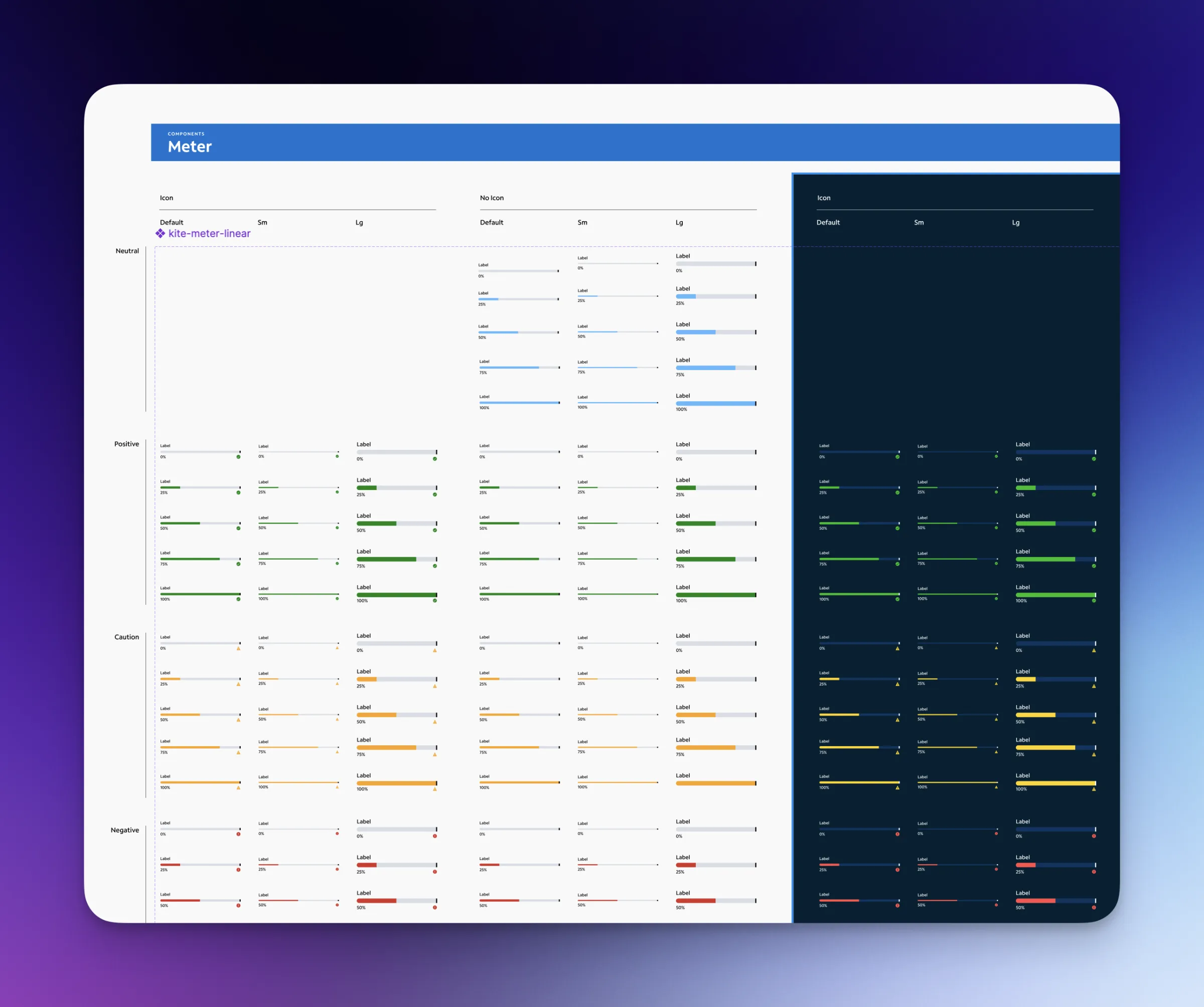 Progress meter component states and variants