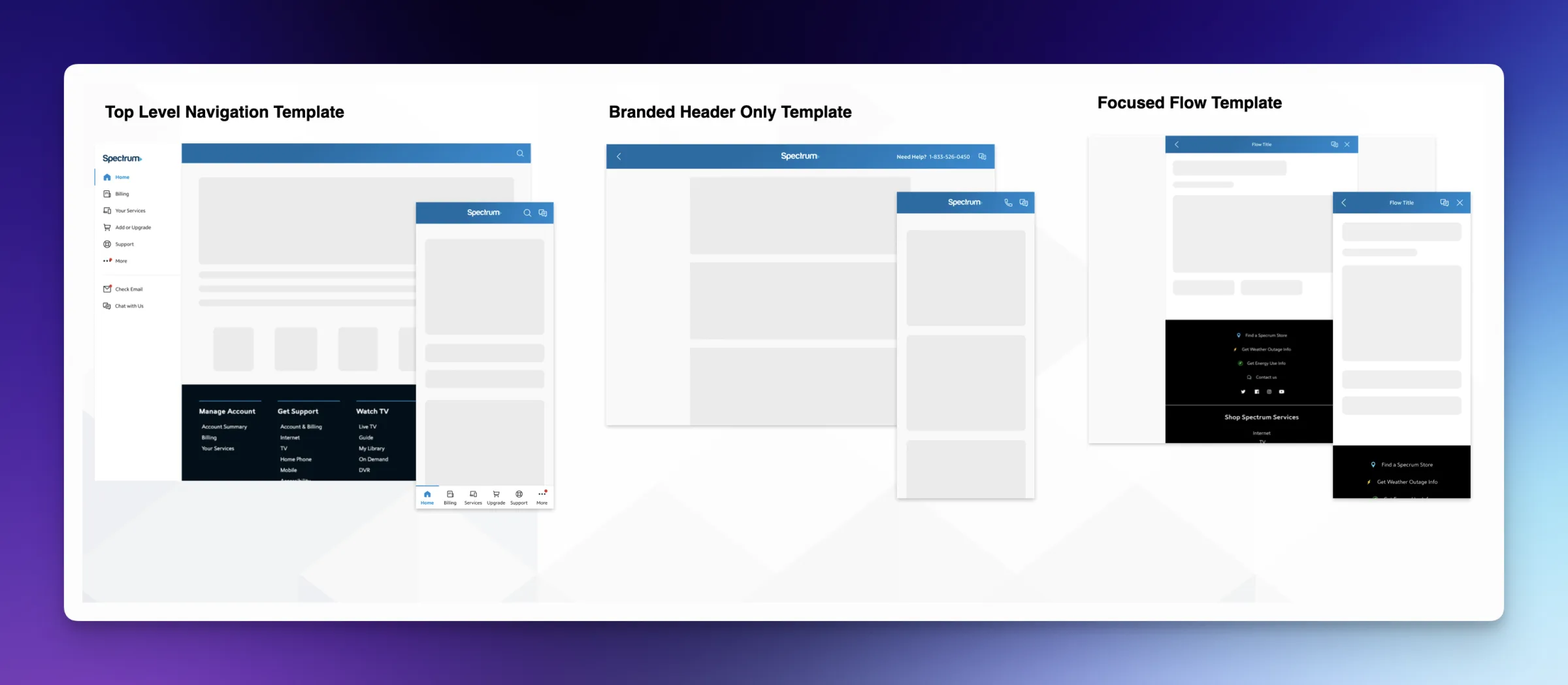 Navigation levels between mobile and web