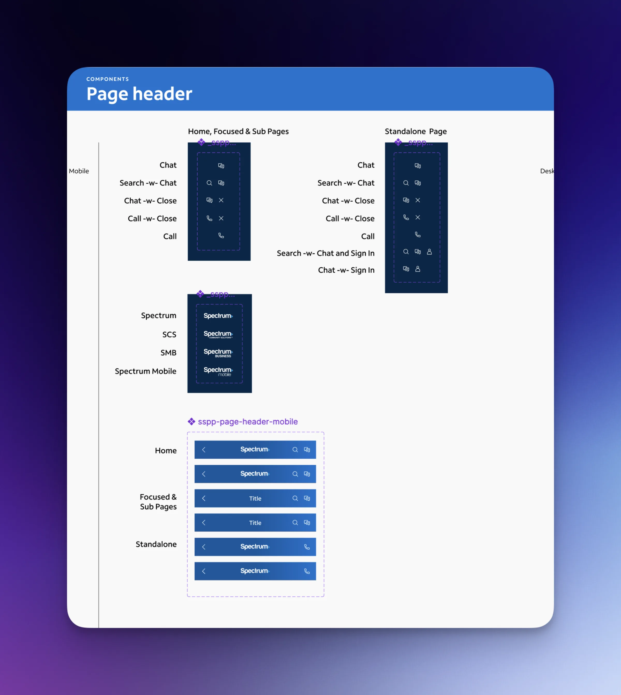 Page header and various child components