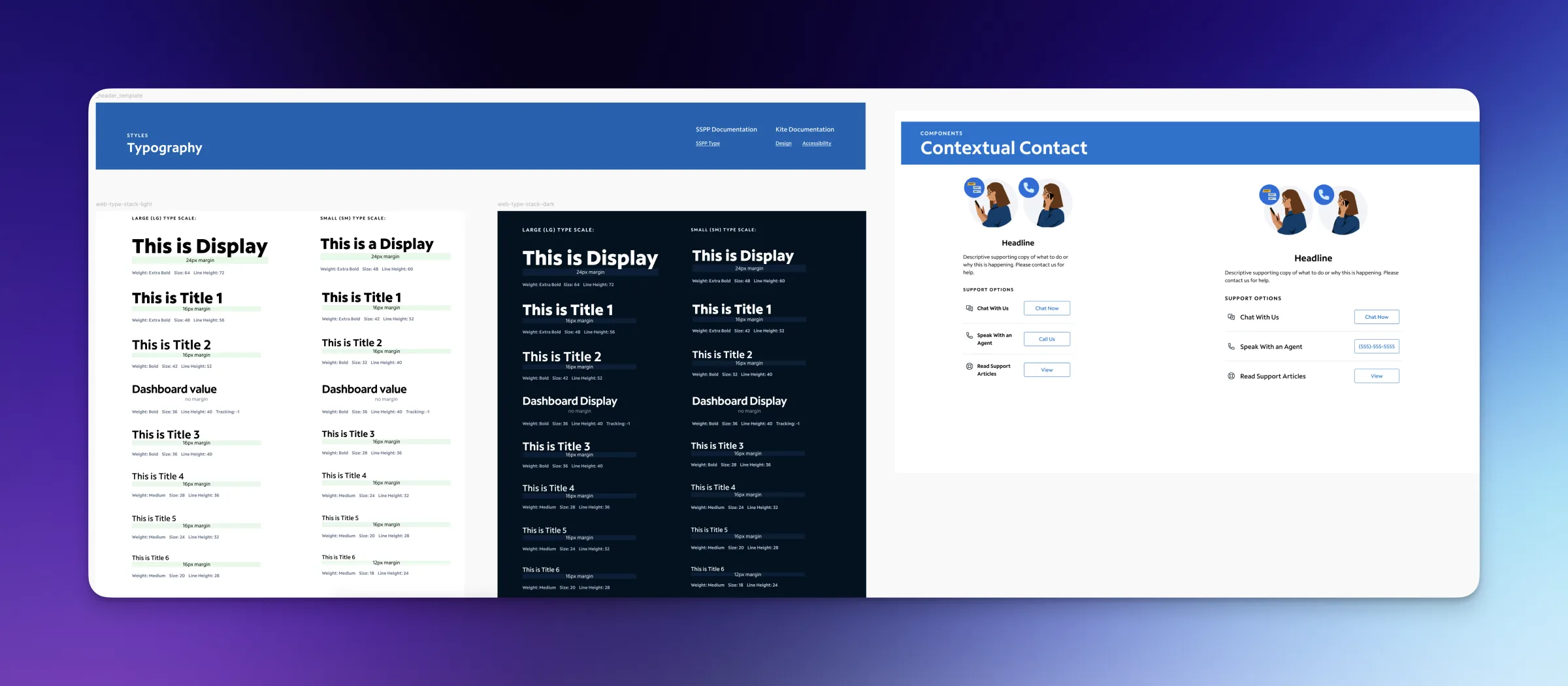 Typography components and contextual contact guidelines