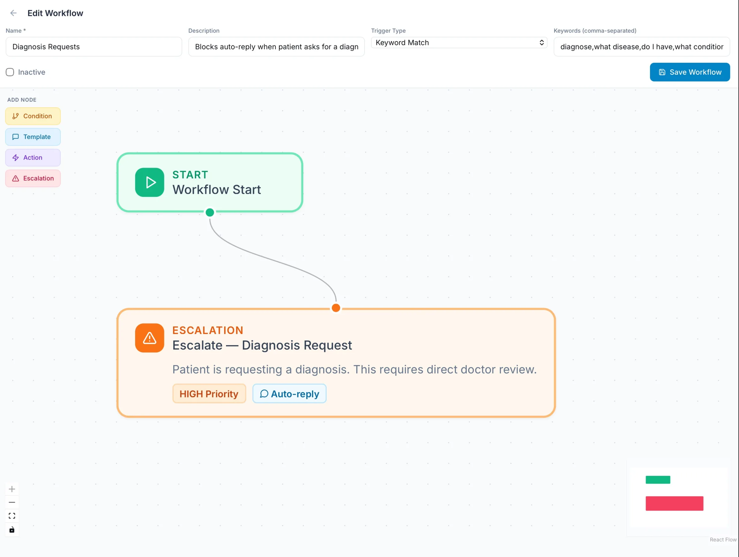 Workflow editor node canvas