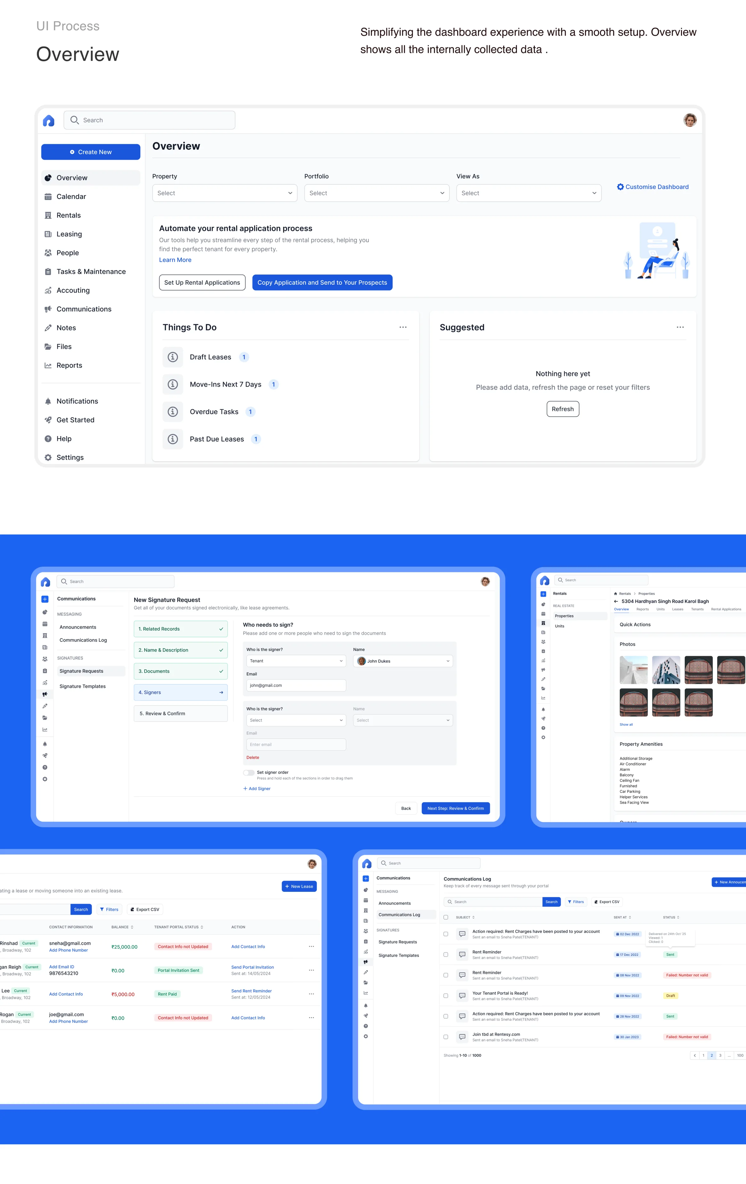 Overview dashboard of the web platform