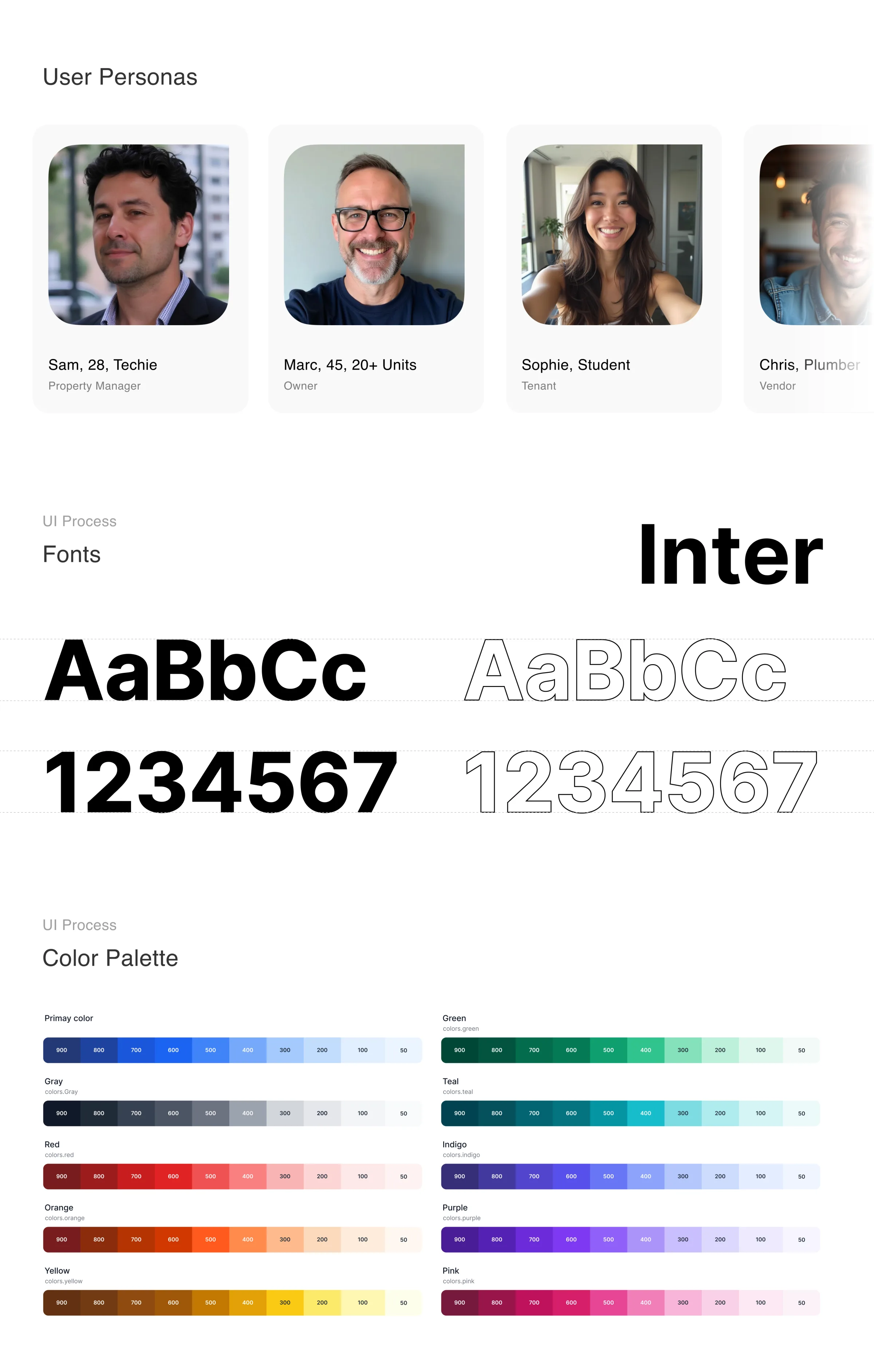 Design system foundation: personas, typography, and components