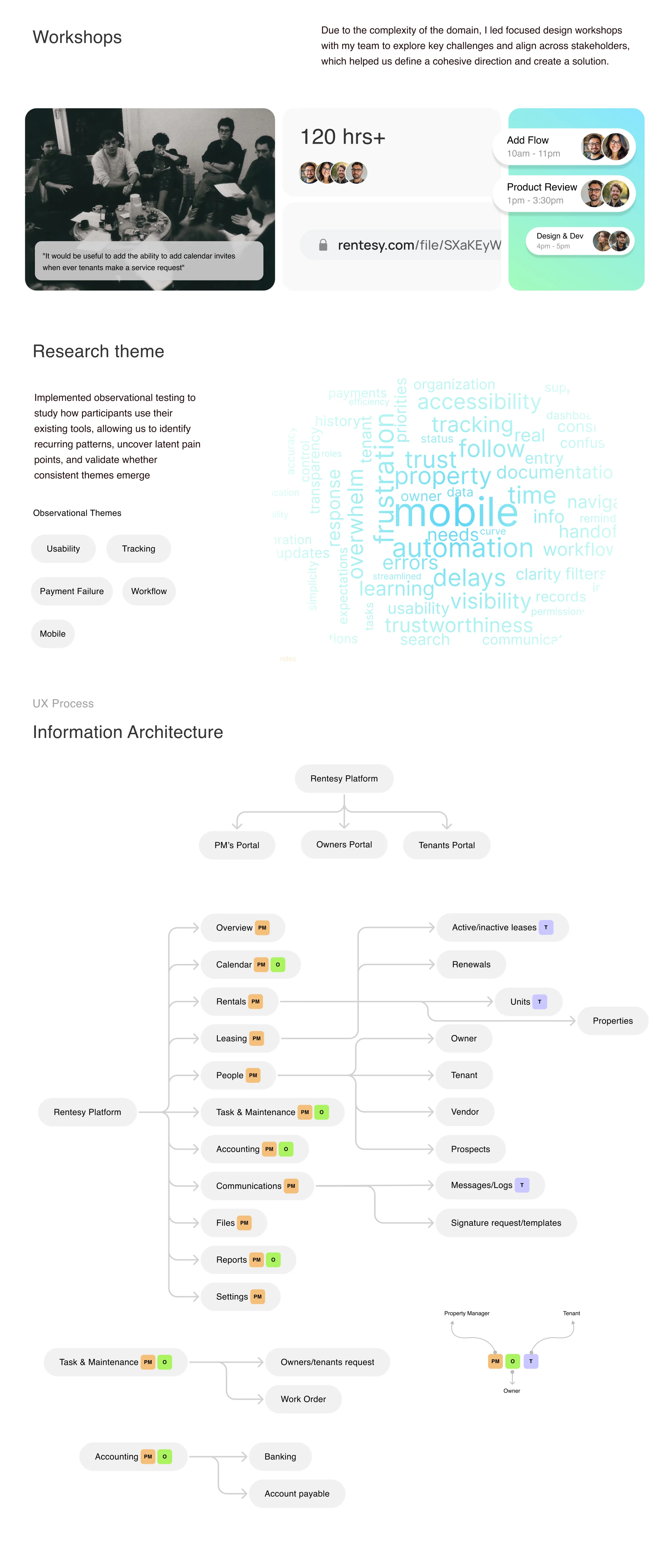 Research and information architecture workshops