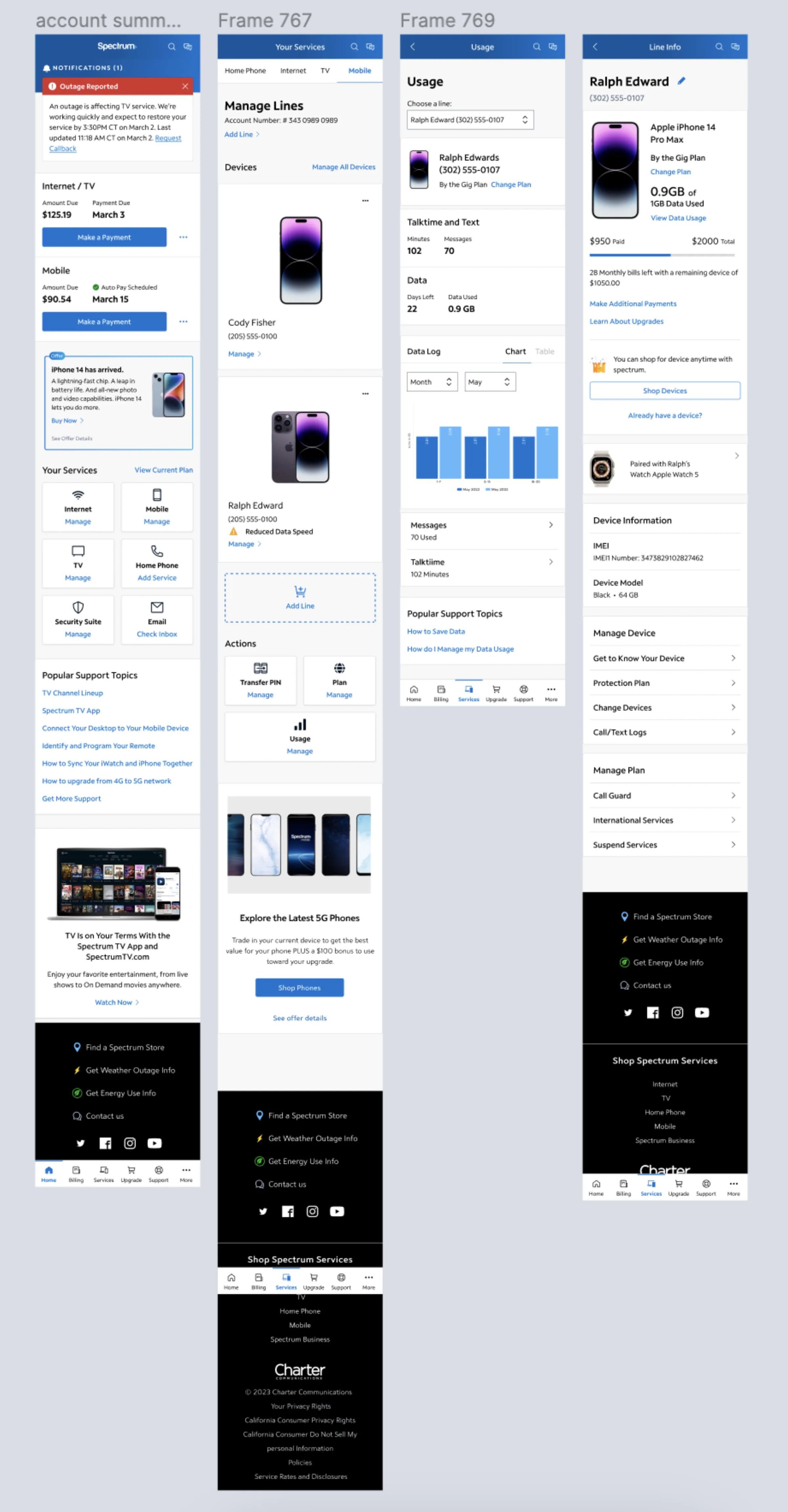 All mobile pages of the line info architecture from account summary