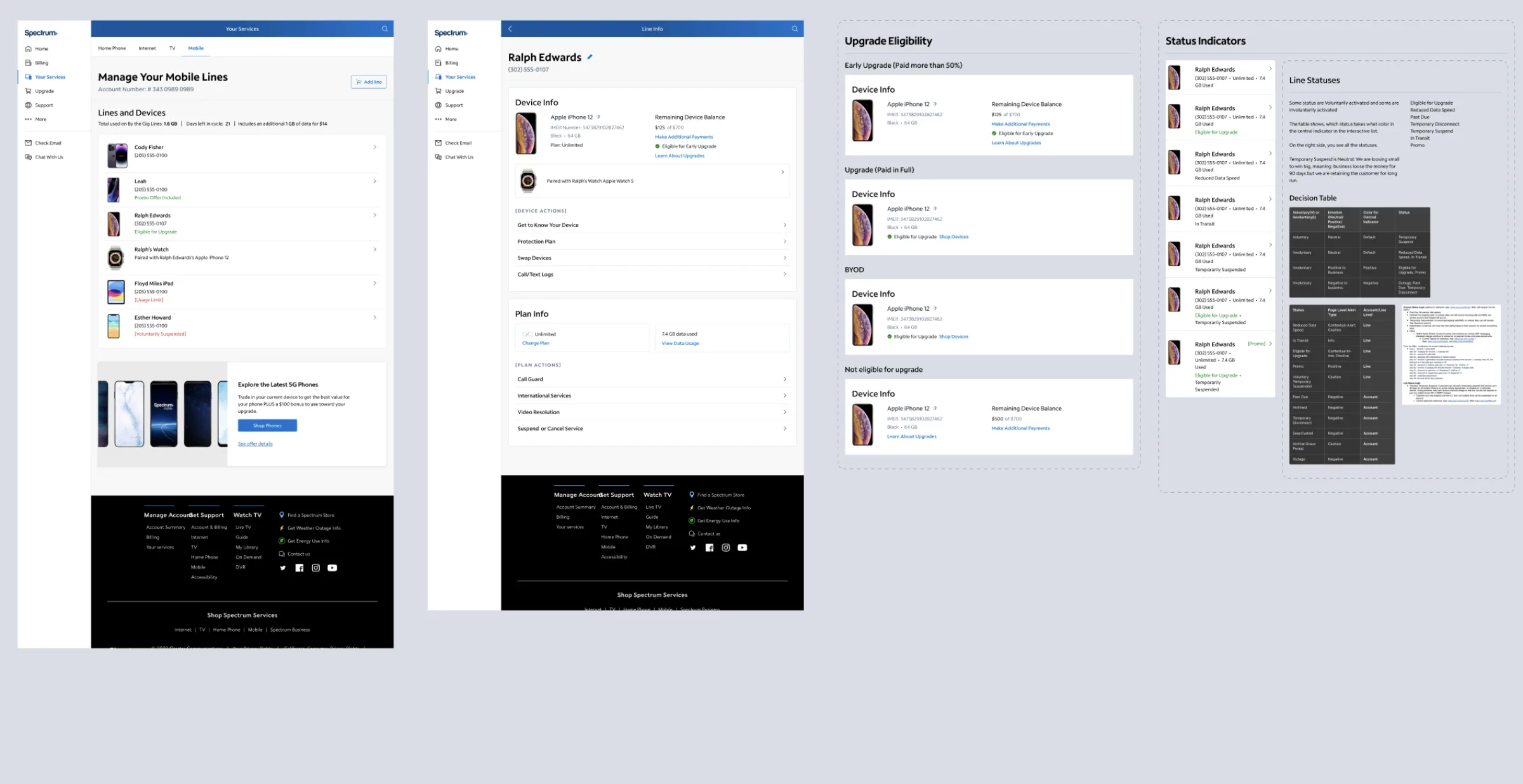 New line page architecture and templates